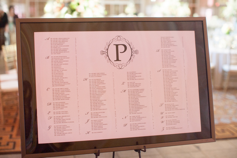 table assignments wedding